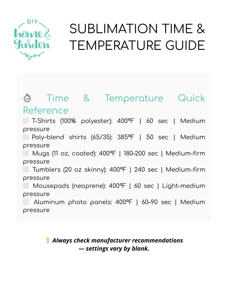 beginners guide to sublimation time and temperature guide